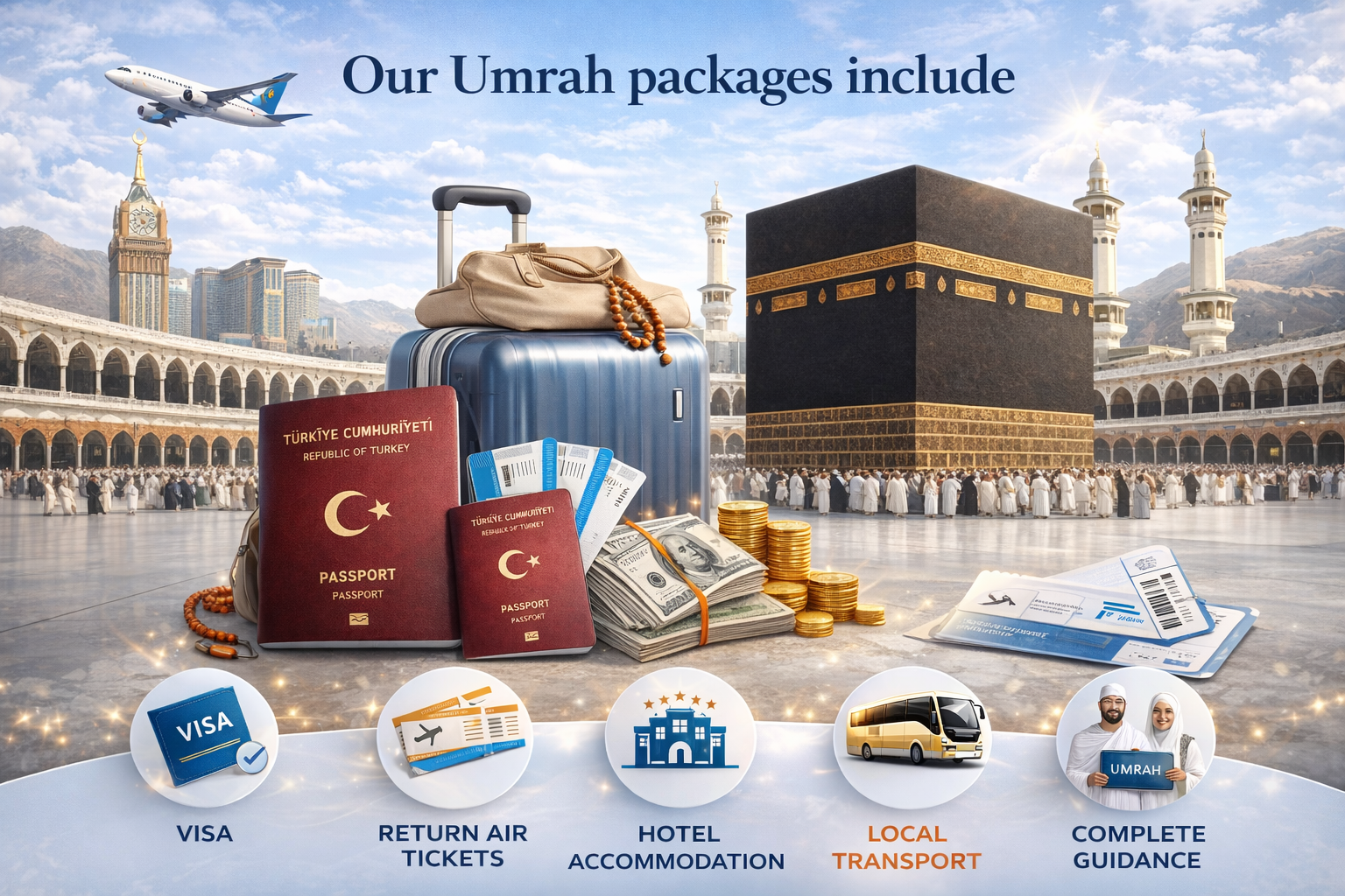 What’s Included in Umrah Packages