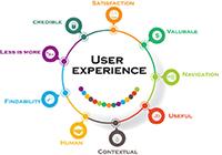  15 Years Of Experience In This Finance Advisory Company