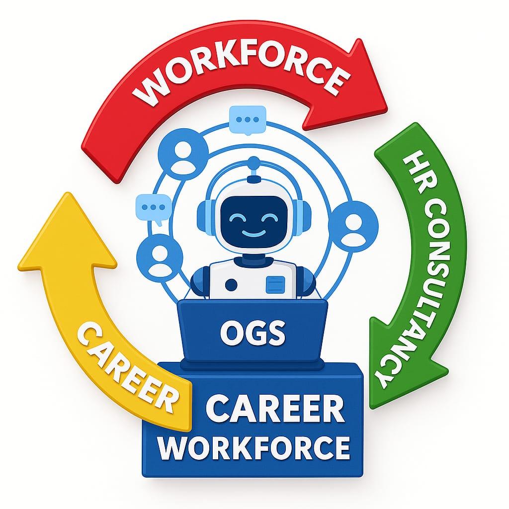 OGS Career Workforce – Employment & Career Solutions