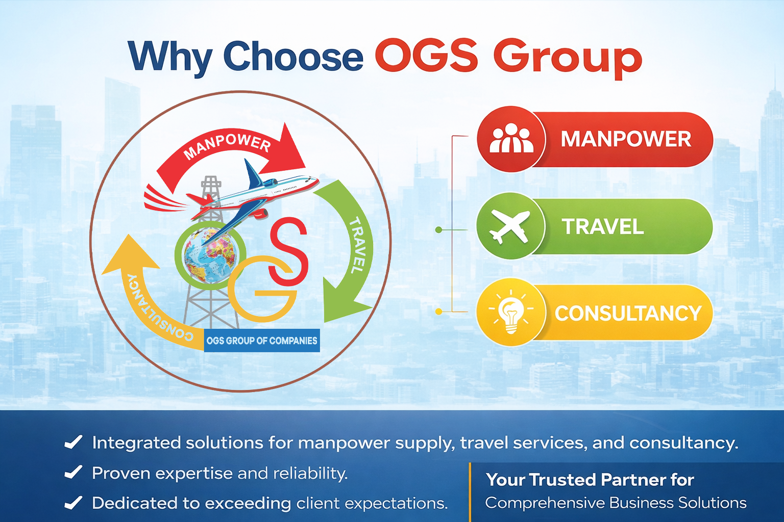  15 Years Of Experience In This Finance Advisory Company